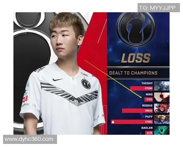 聚焦王者荣耀IG战队个人能力分析与发展潜力探讨